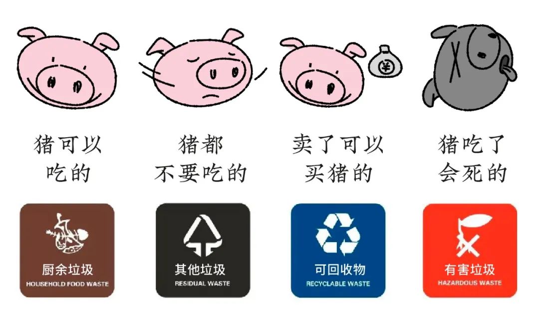 黄瓜视频APP下载分類處理